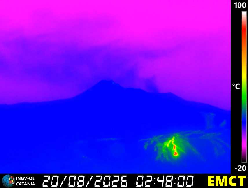 Etna — Emct (thermal/IR)