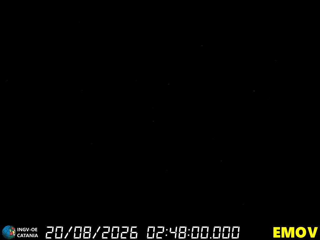 Etna — Emov (near-summit view)