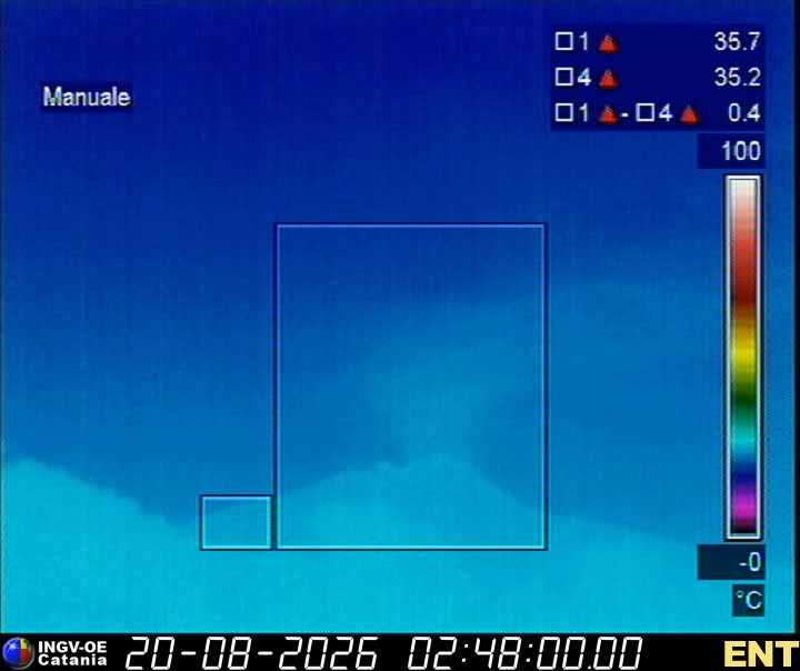 Etna — Ent (thermal/IR)